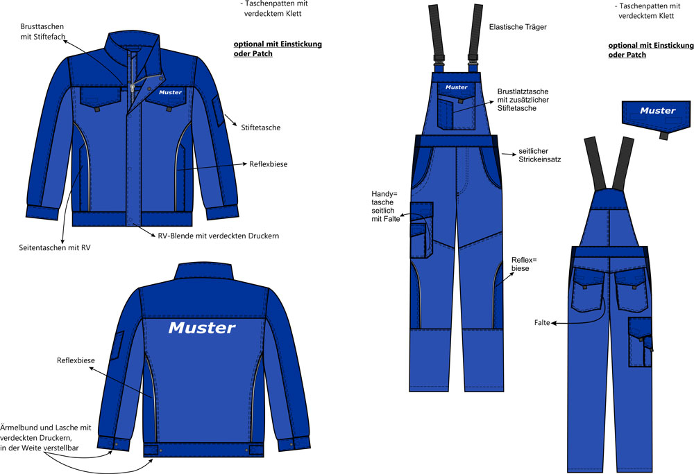 Sonderanfertigungen Hosen und Jacken